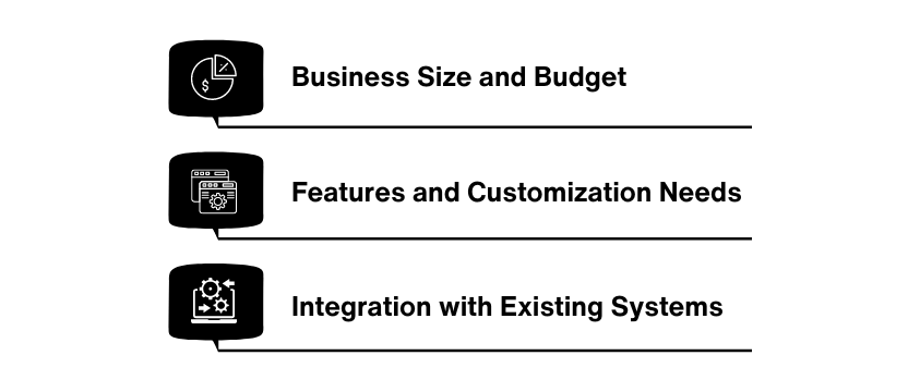 How to choose the right e-commerce platform in dhaka